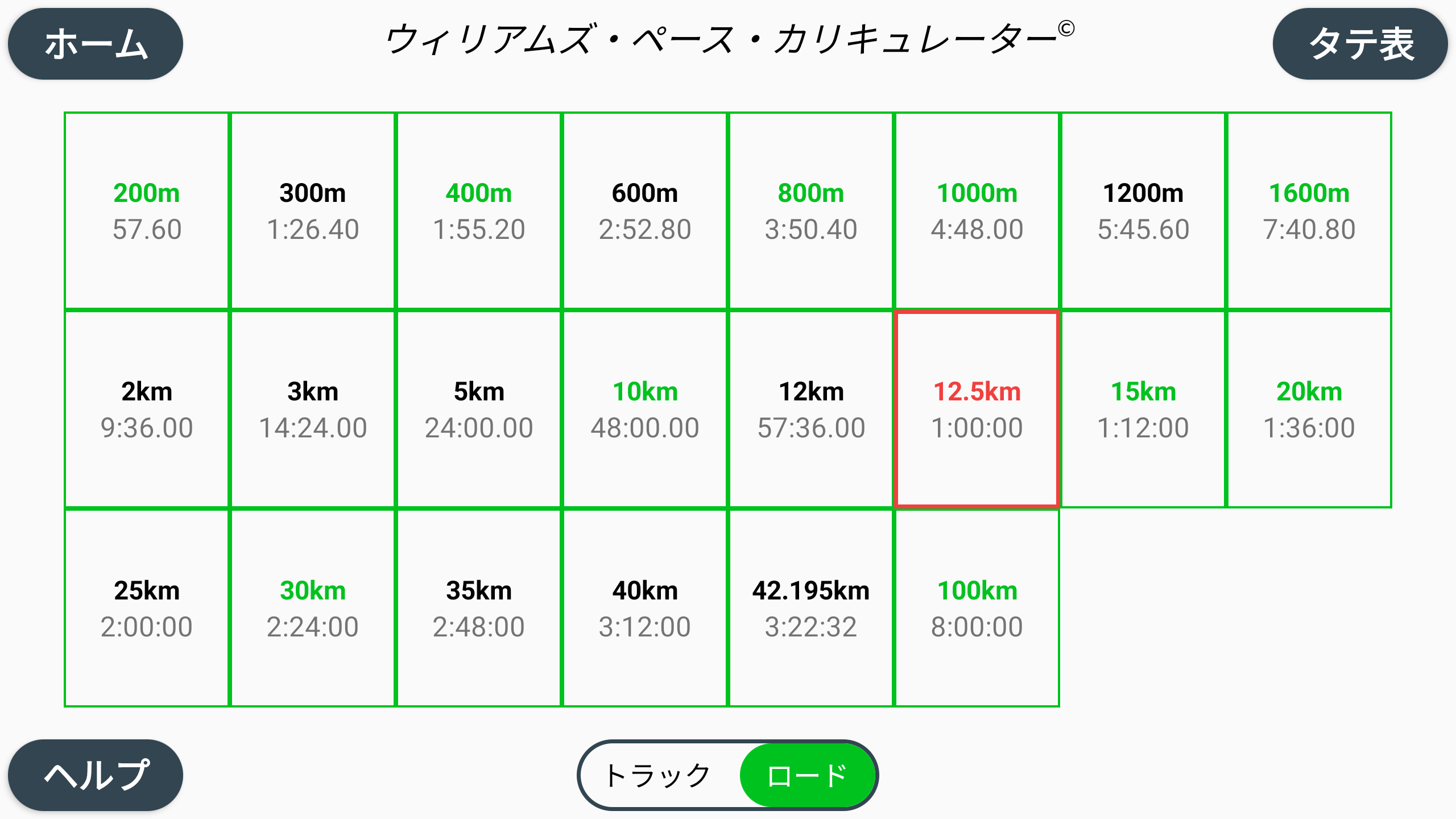 Android Japanese Language Splits Road Table Screen