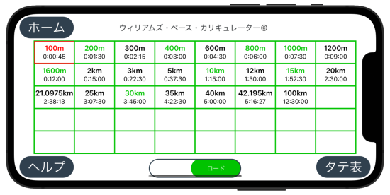 IOS Japanese Language Splits Road Table Screen